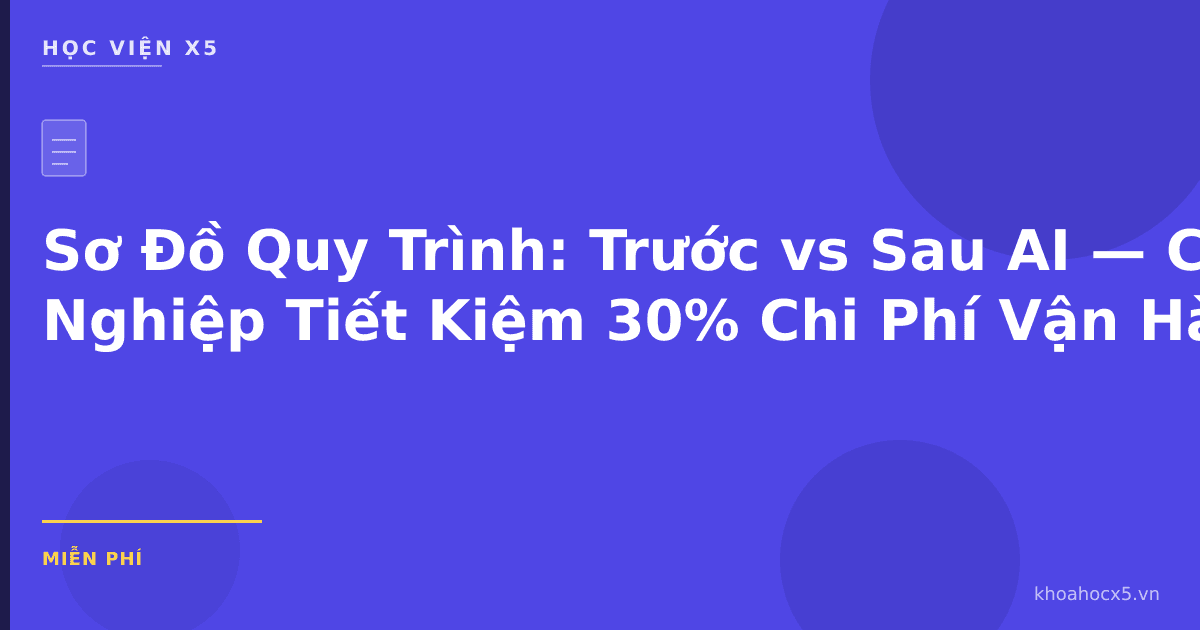 Sơ Đồ Quy Trình: Trước vs Sau AI — Cách Doanh Nghiệp Tiết Kiệm 30% Chi Phí Vận Hành